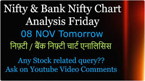 Nifty Banknifty Analysis Tomorrow 8 November Friday Daily Nifty Chart Analysis