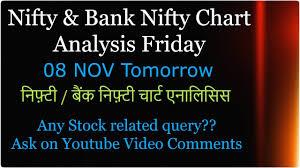 nifty banknifty analysis tomorrow 8 november friday daily nifty chart analysis