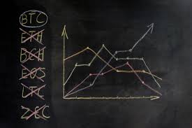 Lawyers earn a high salary in every country. Solo Small Firm Lawyers Average 198k Year So Why Do We Portray Solos As Losers My Shingle
