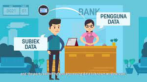 Data pribadi menurut ruu pdp didefinisikan sebagai setiap data tentang seseorang baik yang teridentifikasi dan/atau dapat diidentifikasi secara tersendiri atau dikombinasi dengan informasi lainnya baik secara langsung maupun tidak langsung melalui sistem elektronik dan/atau nonelektronik. Apakah Itu Akta Perlindungan Data Peribadi Apdp Youtube