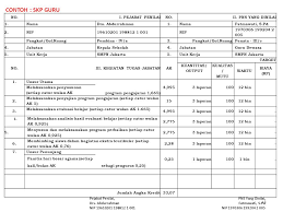 Maybe you would like to learn more about one of these? Contoh Skp Cpns Guru Dki1 Com