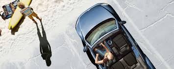 When you lease a vehicle, your monthly payment will be calculated based on the vehicle's depreciation—the change between its current value and its value at the end of the lease—plus interest. Leasing A Car What Does It Mean Autobarn Vw Of Countryside