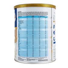 It also aids in muscle, bone and nerve support to address muscle loss. Abbott Glucerna Triple Care Powder 850g Diabetic Supplement Dnr