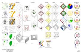 Library Analysis Stuttgart City Library 50 Diagrams 3 20 Draft Adamkor 48105 S15 Stuttgart Library City Library Architecture Mapping