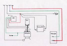 Works except the wiring harness so when i hooked everything up got excited ready to show it of and wouldn't you believe it wouldn't fire so i done the usual checks on the connections then tested everything that could possibly be tested but still. Linhai 250cc Scooter Wiring Diagram Amc 401 Wiring Diagram Maxoncb Tukune Jeanjaures37 Fr