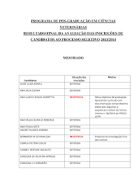 PROGRAMA DE PÓS-GRADUAÇÃO EM CIÊNCIAS VETERINÁRIAS RESULTADO FINAL DA  AVALIAÇÃO DAS INSCRIÇÕES DE CANDIDATOS AO PROCESS