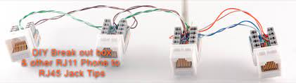 It is a completely arbitrary choice. Rj11 Phone To Rj45 Jack