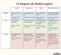 We found 3 dictionaries with english definitions that include the word sunat: Pin On AcasÄƒ