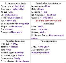 Pin By Vivian Redjo On Gramatica Espanol Spanish Language Learning Learning Spanish Vocabulary Learning Spanish