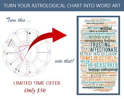 Your Astro Chart As Word Art Heartstar Holistic Health