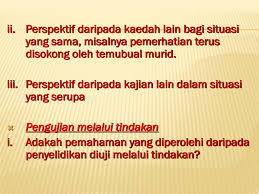 Data yang diperolehi dianalisis menggunakan program atlas t.i versi 7.5.4. Data Analisis Bengkel Kajian Tindakan Ppt Download