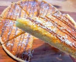 Tarte A La Noix De Coco Je Cuisine Creole Recette Tarte A La Noix De Coco Tarte Aux Noix Noix De Coco