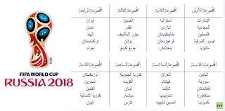 أجريت اليوم قرعة كأس العالم 2022 بأحد فنادق القاهرة الكبرى، بحضور العديد من مسئولي المنتخبات والنجوم السابقين، والتى أسفرت عن وقوع المنتخب الوطني ضمن المجموعة السادسة مع منتخبات الجابون وليبيا وأنجولا. Ø§Ù„Ø¥Ù…Ø§Ø±Ø§Øª ØªØµØ·Ø¯Ù… Ø¨Ø§Ù„Ø³Ø¹ÙˆØ¯ÙŠØ© ÙÙŠ ØªØµÙÙŠØ§Øª ÙƒØ£Ø³ Ø§Ù„Ø¹Ø§Ù„Ù… 2018 Rt Arabic