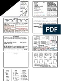 This sweetener is really just milk, condensed milk, and vanilla mixed together. Starbucks Vanilla Sweet Cream Recipe Card