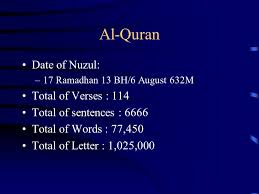 And we will assuredly guard it (15:9). Islamic Studies Moderated By Dziauddin B Sharif Ppt Video Online Download