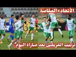 تشكيل الاتحاد السكندري المتوقع أمام مصر للمقاصة: Ù…Ù„Ø®Øµ Ø£Ù‡Ø¯Ø§Ù Ø§Ù„Ø§ØªØ­Ø§Ø¯ Ø§Ù„Ø³ÙƒÙ†Ø¯Ø±ÙŠ ÙˆÙ…ØµØ± Ø§Ù„Ù…Ù‚Ø§ØµØ© 2 1 ÙÙŠ Ø§Ù„Ø¯ÙˆØ±ÙŠ Ø§Ù„Ù…ØµØ±ÙŠ Ø§Ù„Ù…Ù…ØªØ§Ø² 17 6 2021 Youtube