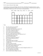 This engaging and challenging crossword puzzle is a great addition to any chapters or units that involve the periodic table it contains 19 words has a version with a word bank and one without and has an answer key. Periodic Puzzle Answer Key