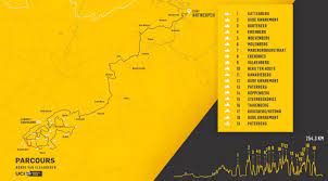 Tour des flandres 2021 : A71hk Me Gxcpm