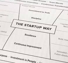 The Startup Way A Framework For Entrepreneurial Management