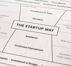 the startup way a framework for entrepreneurial management