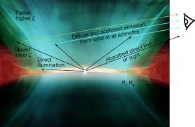 Image result for Blue Seta 2005 159