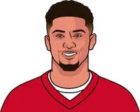 Patrick Games Played With A Rushing Touchdown On The Road