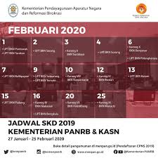 Jika kamu hanya belajar semalam, tentu hasilnya tidak maksimal. Cek Jadwal Dan Lokasi Skd Cpns Kementerian Panrb Simpul Rakyat