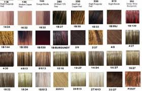 24 Redken Shades Eq Color Charts Template Lab Hair