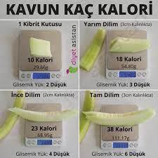 kavun kantalup kac kalori 100 kalori gida saglikli yasam