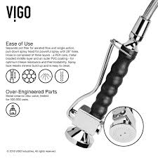 It says the maximum deck thickness is 1 1/8. Vigo Zurich Pull Down Spray Kitchen Faucet