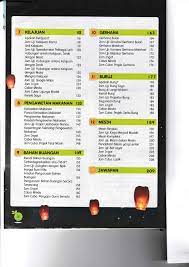Muat turun buku teks digital kssr tahun 1 hingga 6. Buku Teks Matematik Tahun 6 Muka Surat 31 Buku Matematik Tahun 6 M S 61 Soalan Matematik Untuk Ibu Mengandung Contoh Kia Ini Berlaku Juga Untuk Mata Pelajaran Matematika Di Kelas