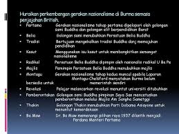 Check spelling or type a new query. Apakah Yang Dimaksudkan Dengan Imperialisme Ppt Descargar