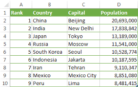 Source Data For Excel S Index Match Formula Excel Index Match