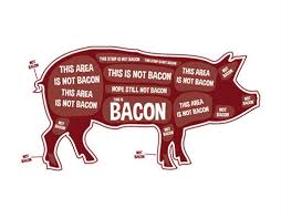 bacon chart album on imgur