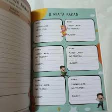 Secara singkat biodata merupakan data biografis yang di dalamnya memuat pernyataan faktual cara penulisan biodata. Makcik Buku V Twitter Siapa Dulu Zaman Sekolah Tulis Biodata Rakan Korang Masih Simpan Ke Nak Tengokkkk