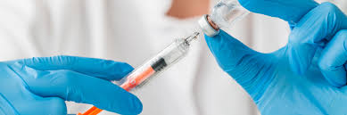 Image result for Botulinum Toxin Injection