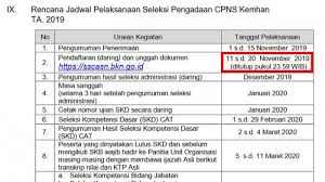 Jumlah soal yang diujikan pada cat cpns 2020 keseluruhannya ialah 100 soal. Pendaftaran Cpns 2019 Kementerian Pertahanan Ditutup Nanti Malam Kenapa Beda Dengan Yang Lain Serambi Indonesia