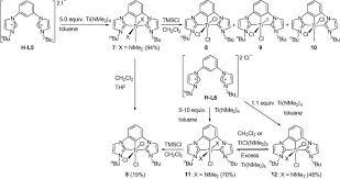 The internet protocol address complies to proper specifications of an ipv4 ip (internet protocol), which has a compressed value of 2761366340. Multidentate N Heterocyclic Carbene Complexes Of The 3d Metals Synthesis Structure Reactivity And Catalysis Sciencedirect