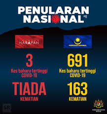 On 11 february 2021, the party officially joined the ruling perikatan nasional coalition. Suara Rakyat Pakatan Harapan Ph Sudah Gagal Kalau Facebook