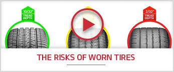 Rnr tire express (1207 eastern blvd, clarksville, in). Tire Services In Clarksville Kia Store Clarksville