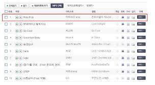 info naver musics top 10 songs and album of year 2011