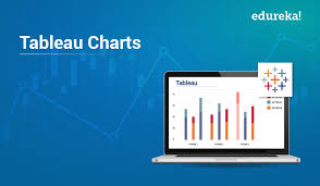 Tableau Charts How When To Use Different Tableau Charts