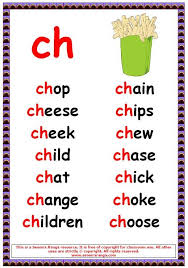 Ch Words 2 Phonics Posters English Phonics Ch Words