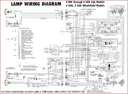 2005 dodge ram 1500 truck car radio stereo wiring diagram whether your an expert dodge electronics installer or a novice dodge enthusiast with a 2005 dodge ram variety of 2005 dodge ram 1500 fuel pump wiring diagram it is possible to download totally free. Radio Wiring Diagram For 2003 Chevy Suburban 36guide Ikusei Net