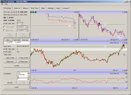 Shared a post on instagram: Offline Trading Simulator Free Software To Practice When Market Is Closed