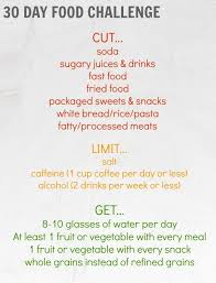 Pin On Healthy Eating