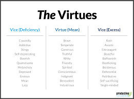 Ideas From Aristotle That Will Help You Flourish Productive Flourishing Virtue Ethics Virtue Philosophy Theories