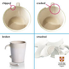 A generous handle and flared foot make the mug easy to handle. Cambridge Assessment English Oops Here Are Some Different Ways To Describe A Cup That S Broken Can You Use One In A Sentence Learnenglish Vocabulary Facebook
