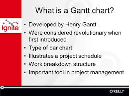Gantt Chart Heba Iqbal What Is A Gantt Chart Developed By