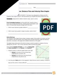 Speed and acceleration graph worksheet. Distancetimevelocityse Speed Velocity